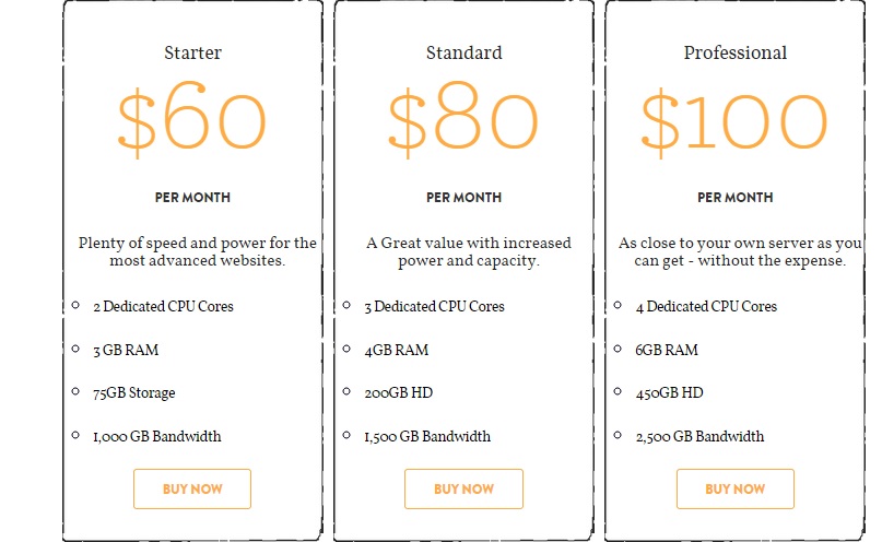 asmallorange semi dedicated server