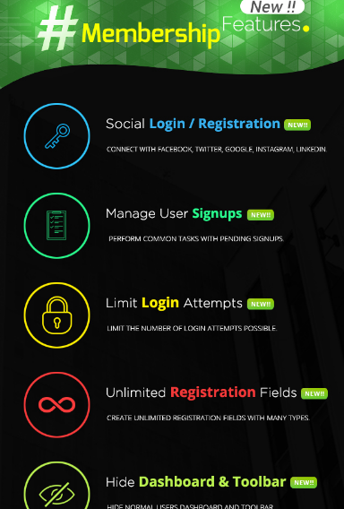 Youzer Review- คุณสมบัติการเป็นสมาชิก Youzer Review- Membership Features