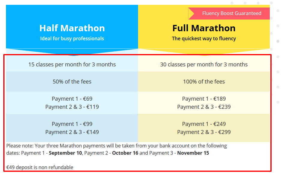 Lingoda 评论与折扣券 - 获得最优惠的价格 Lingoda Review With Discount Coupon- Get The Best Prices