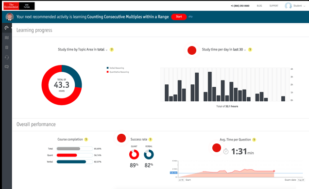 GRE-准备-在线-实践-测试-问题-经济学家-GRE-导师