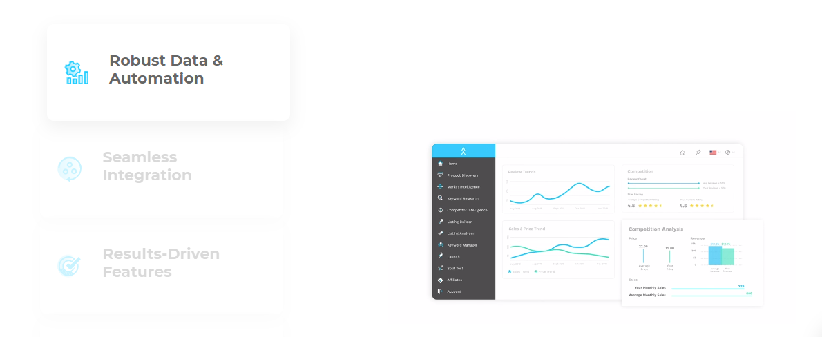 Helium 10 против вирусного запуска — интеграция данных Helium 10 Vs Viral Launch - data intigrate