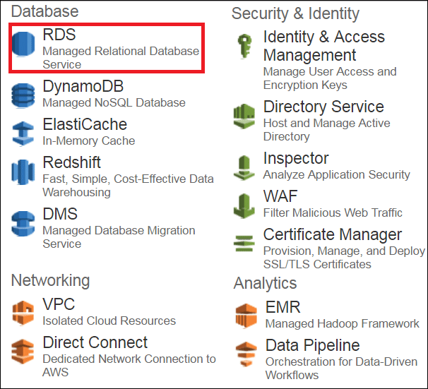 การตรวจสอบหลักสูตรการรับรอง Edureka Cloud Computing - edureka aws Edureka Cloud Computing Certification Courses Review - edureka aws