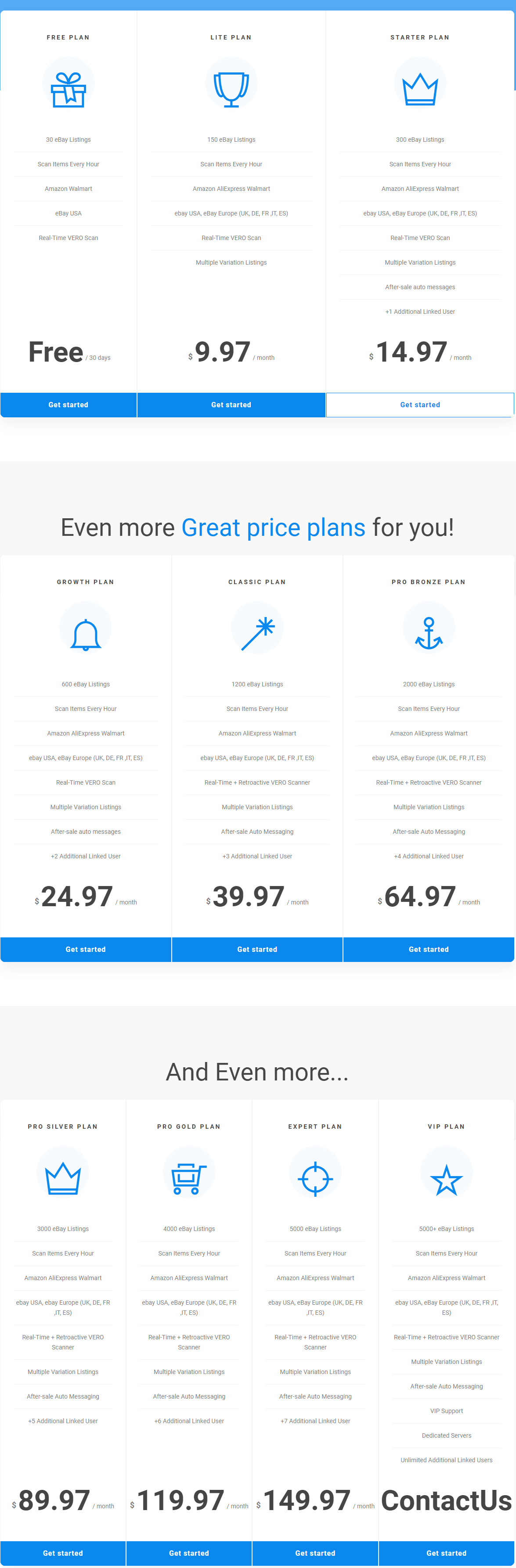 Yaballe Review- Pricing