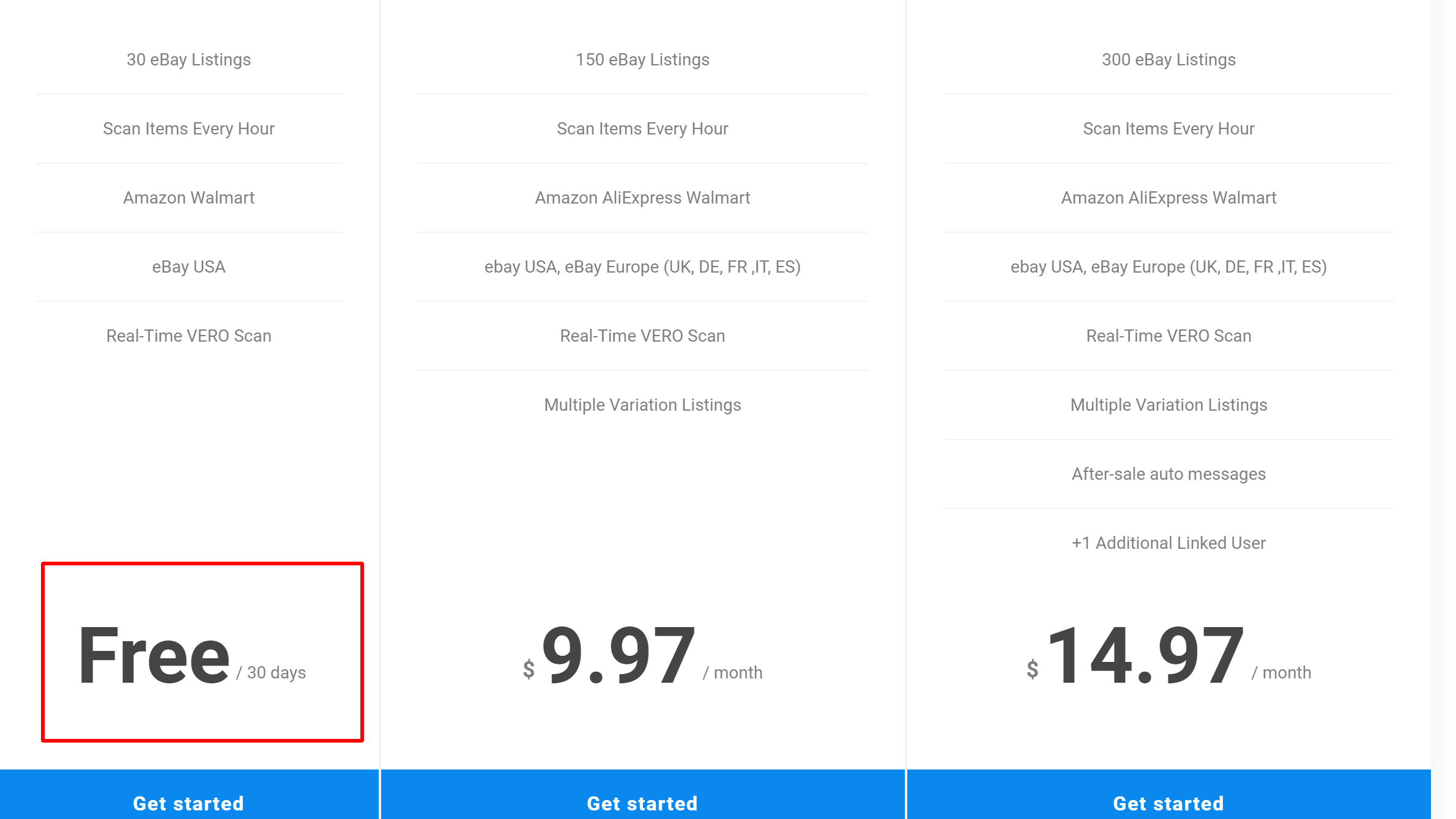 Yaballe reviews Yaballe discount coupons