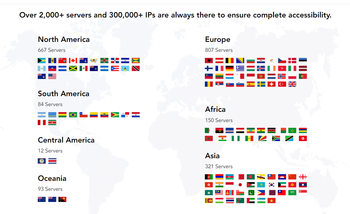 PureVPN Discount COupon Codes- IPs and Servers