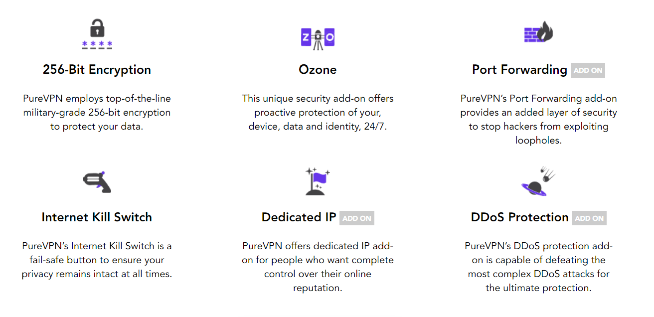 PureVPN Discount Coupon Code- PURE Vpn Internet Security