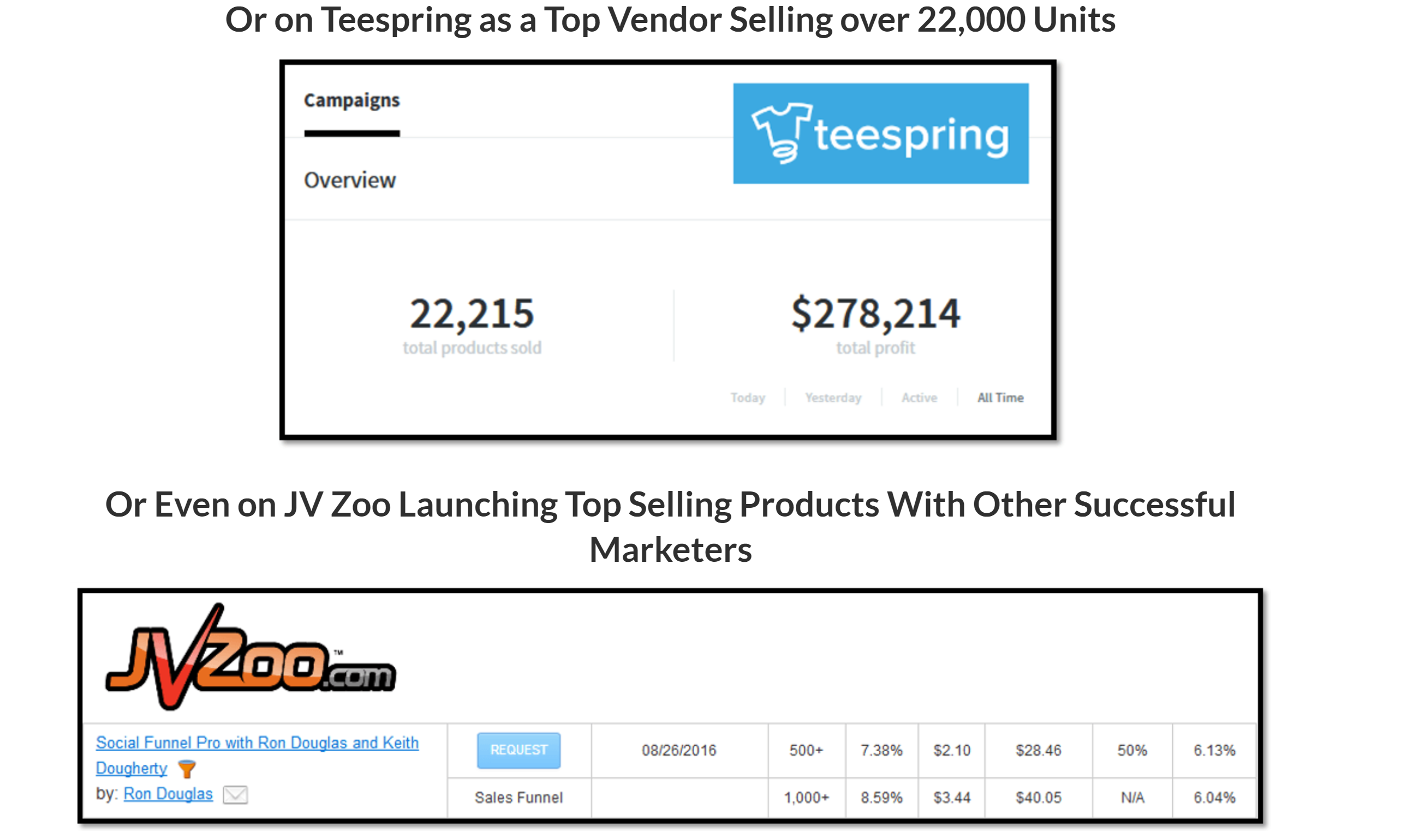 L'inspecteur Ecom passe en revue son utilisation