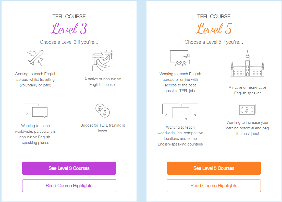 TELF Review - Courses