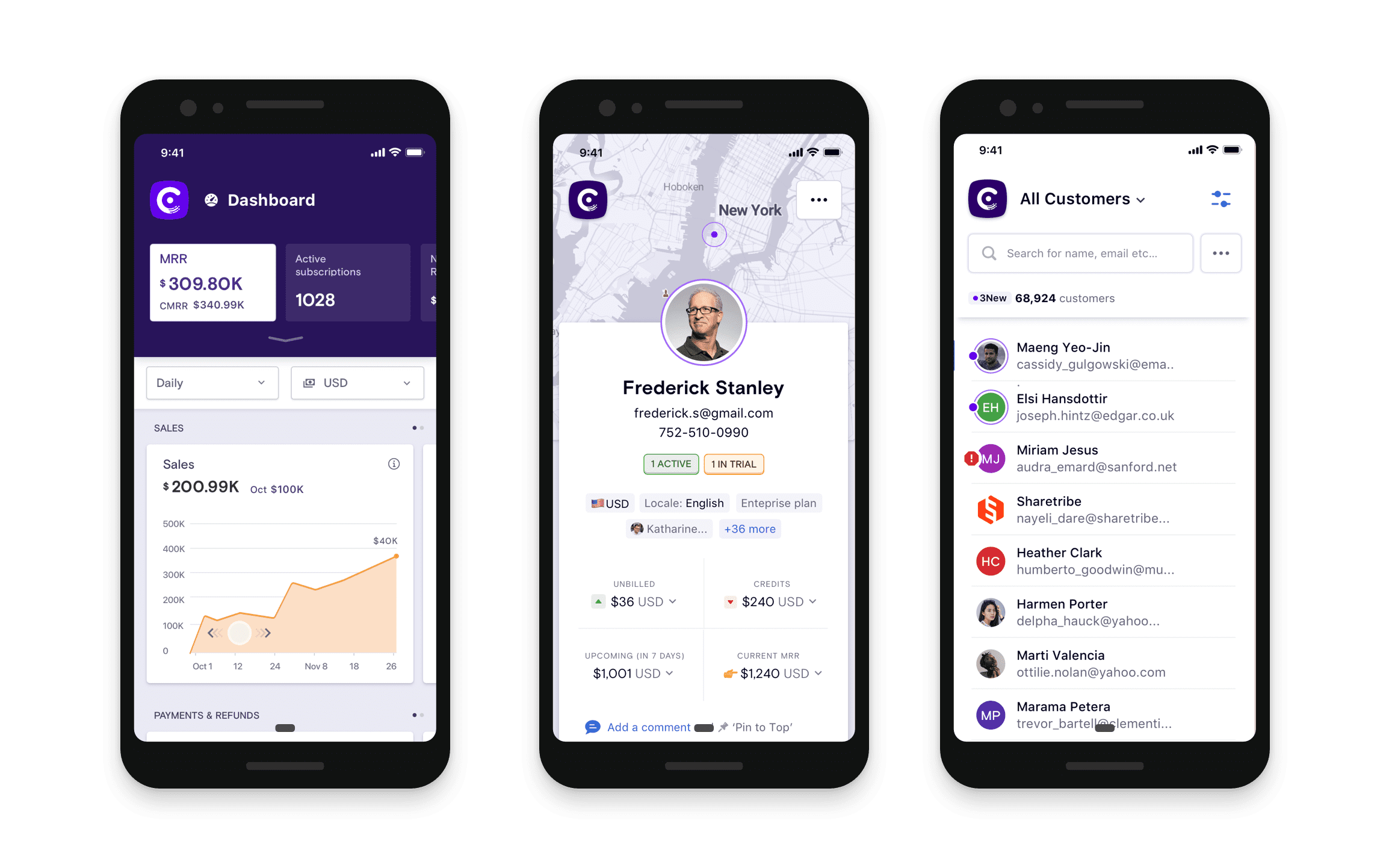 Chargebee 评论 - 数据 Chargebee Review - data