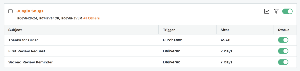 JumpSend - automatisation des modèles d'e-mails