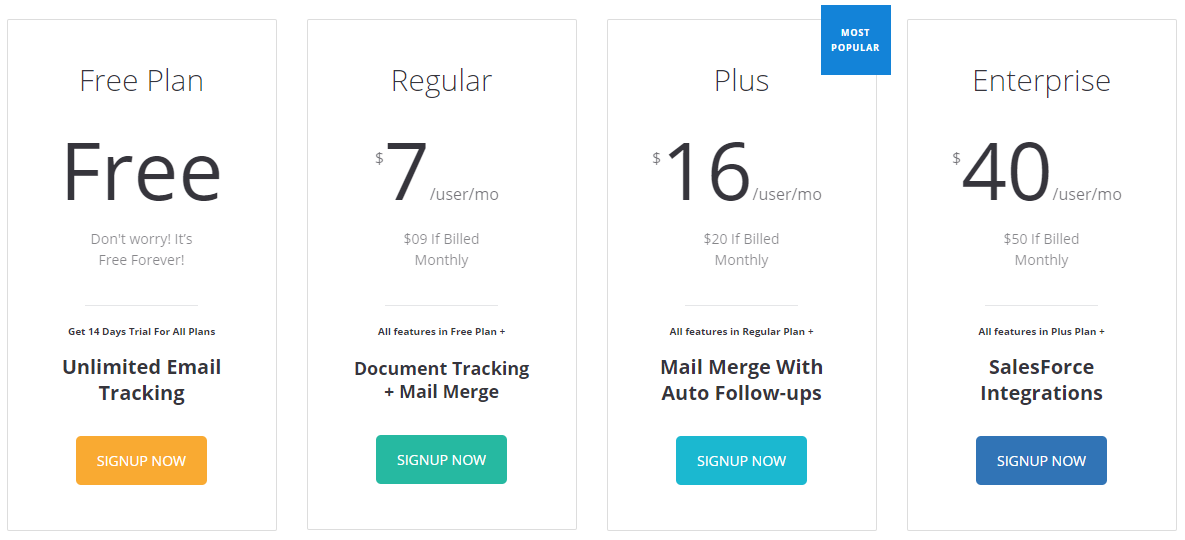Saleshandy Vs Mailchimp VS Getresponse - Pricing