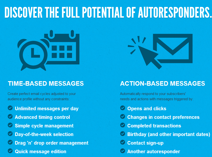 Saleshandy Vs Mailchimp VS Getresponse- GetResponse Autoresponder Software