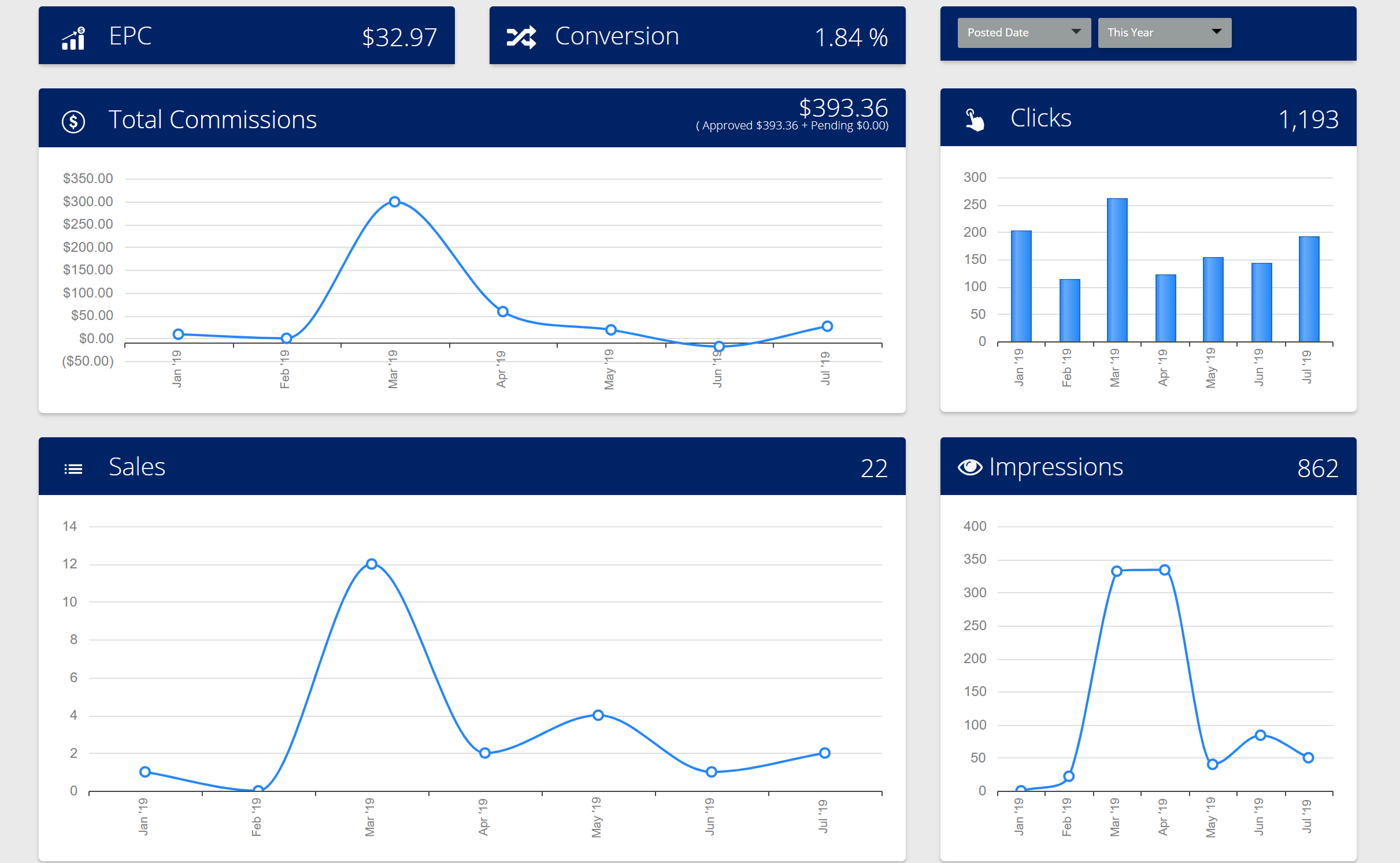 Flexoffers reviews flexoffers case studies