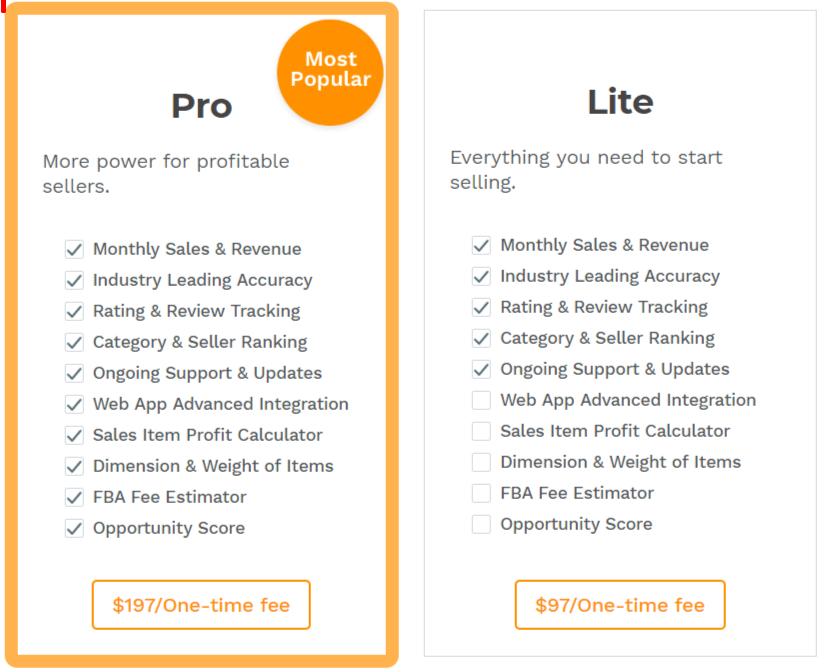 JungleScout Review- Extension Pricing