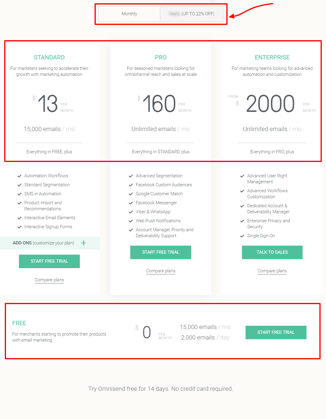 Omnisend Review- Omnisend Pricing