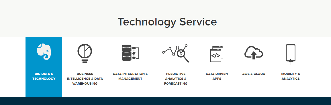 Ekspertyza-Recenzja-Technologia-usługa