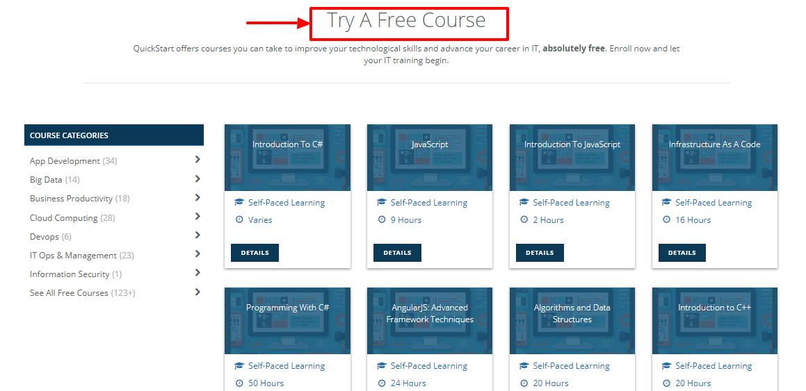 Quickstart Review - free try