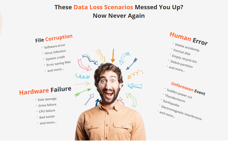 Tenoreshare UltData รีวิว Tenoreshare UltData Review