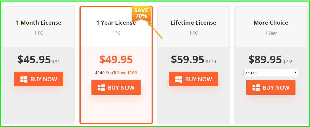 แผนการตั้งราคา pricing plans