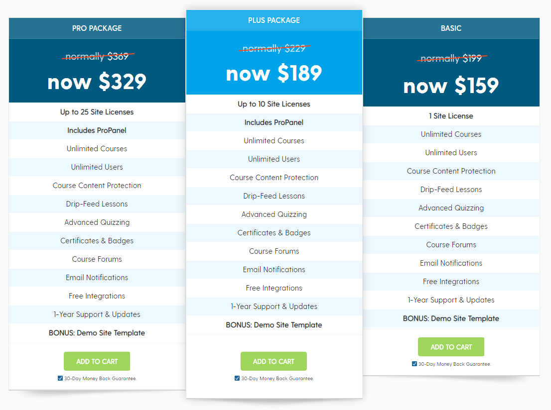 LearnDash 定价计划