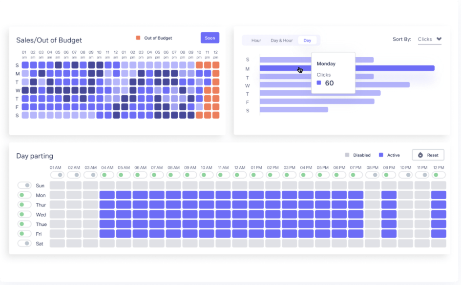 Инструмент для разделения Profit Whales Fay