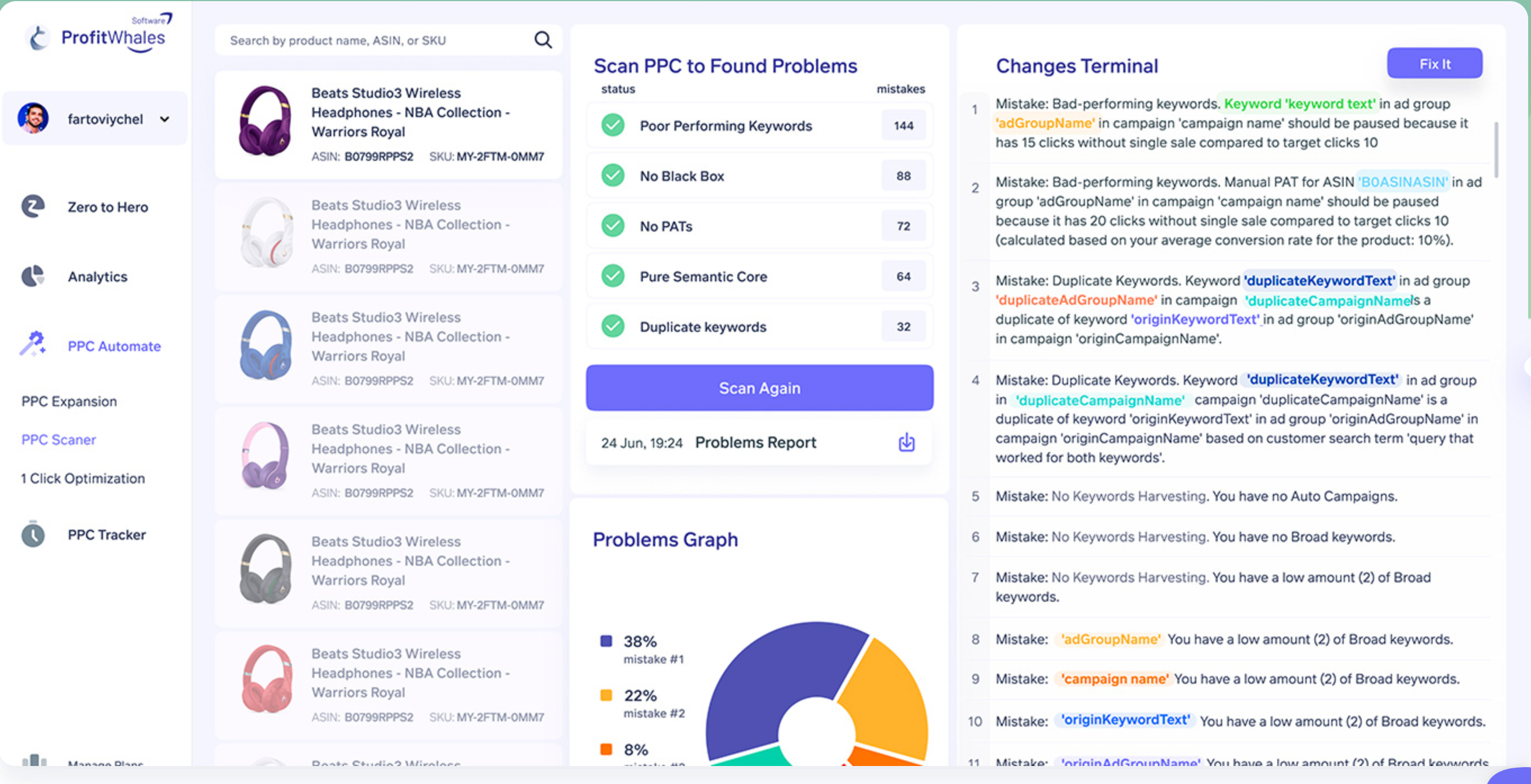 Profit Whales для Amazon PPC