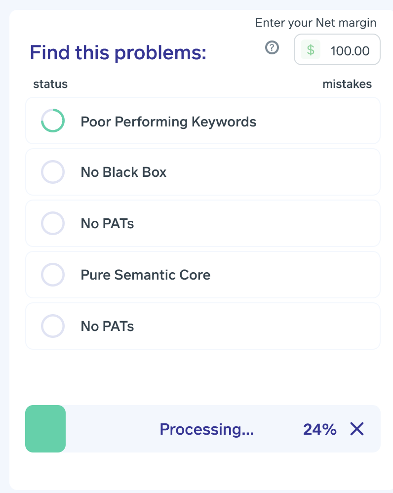 Профит Киты PPC