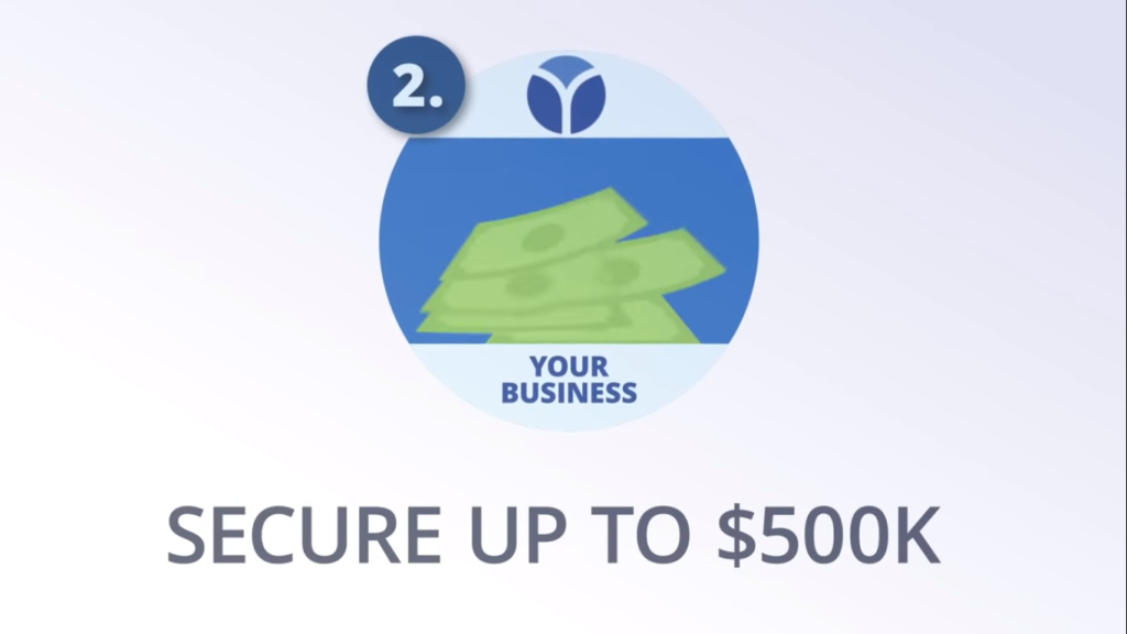 Yalber review - step to secure - Copy