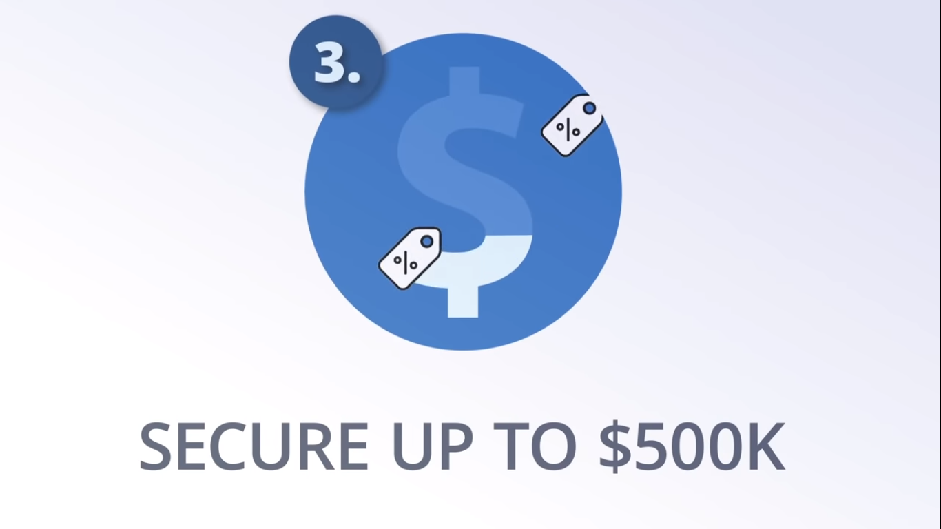 Yalber review- more earn 