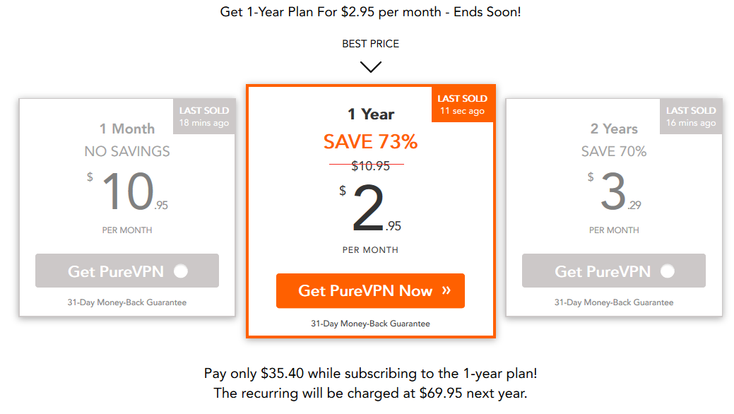 PureVPN と ExpressVPN の比較 - PureVPN の価格 PureVPN vs ExpressVPN Comparison- PureVPN Pricing