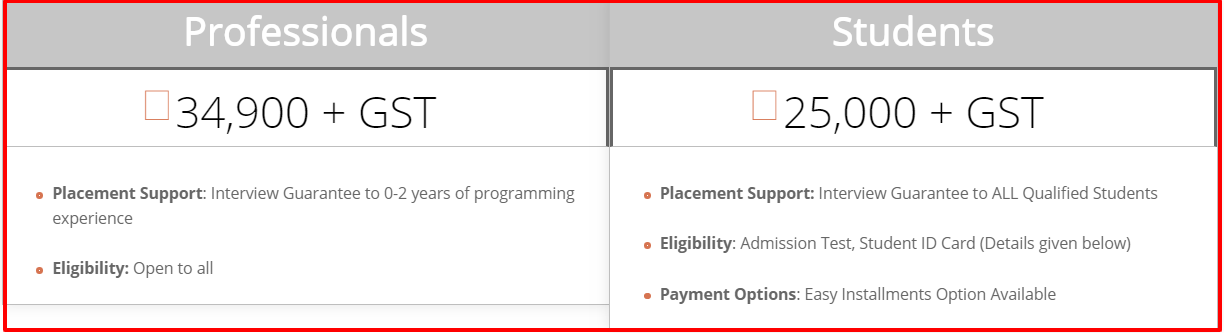 Digital Vidya Python Data Science Course Review- Pricing Plan