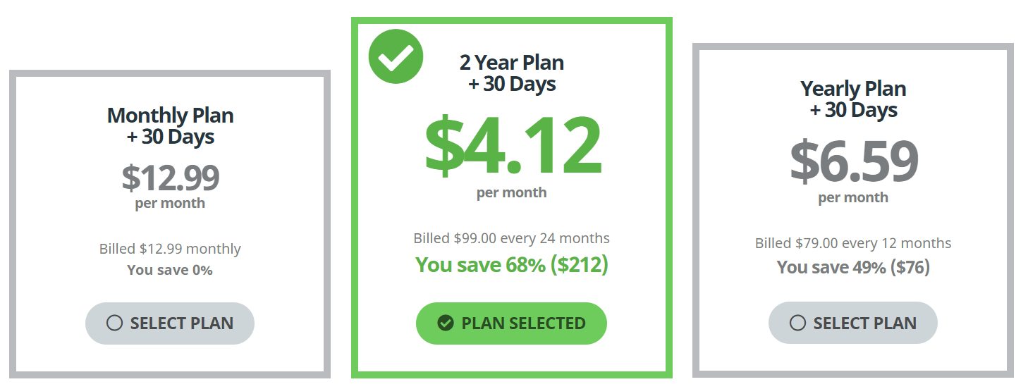 Buffered VPN Review- Pricing Plans Offered