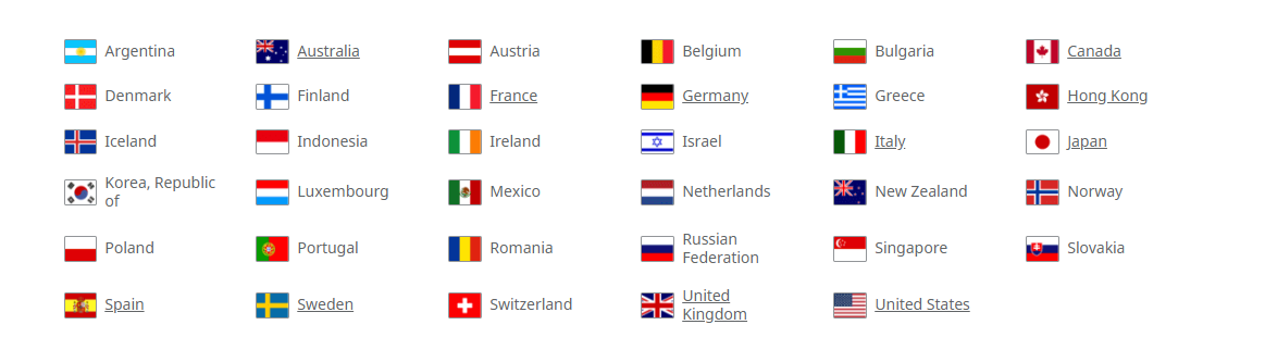Buffered VPN Review- Country Supported