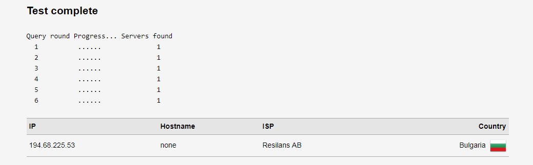 Buffered VPN Review- Measurement