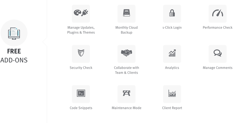 Managewp Premium add ons