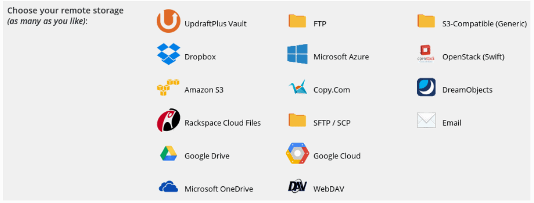 上升气流加功能-上升气流加 vs blogvault