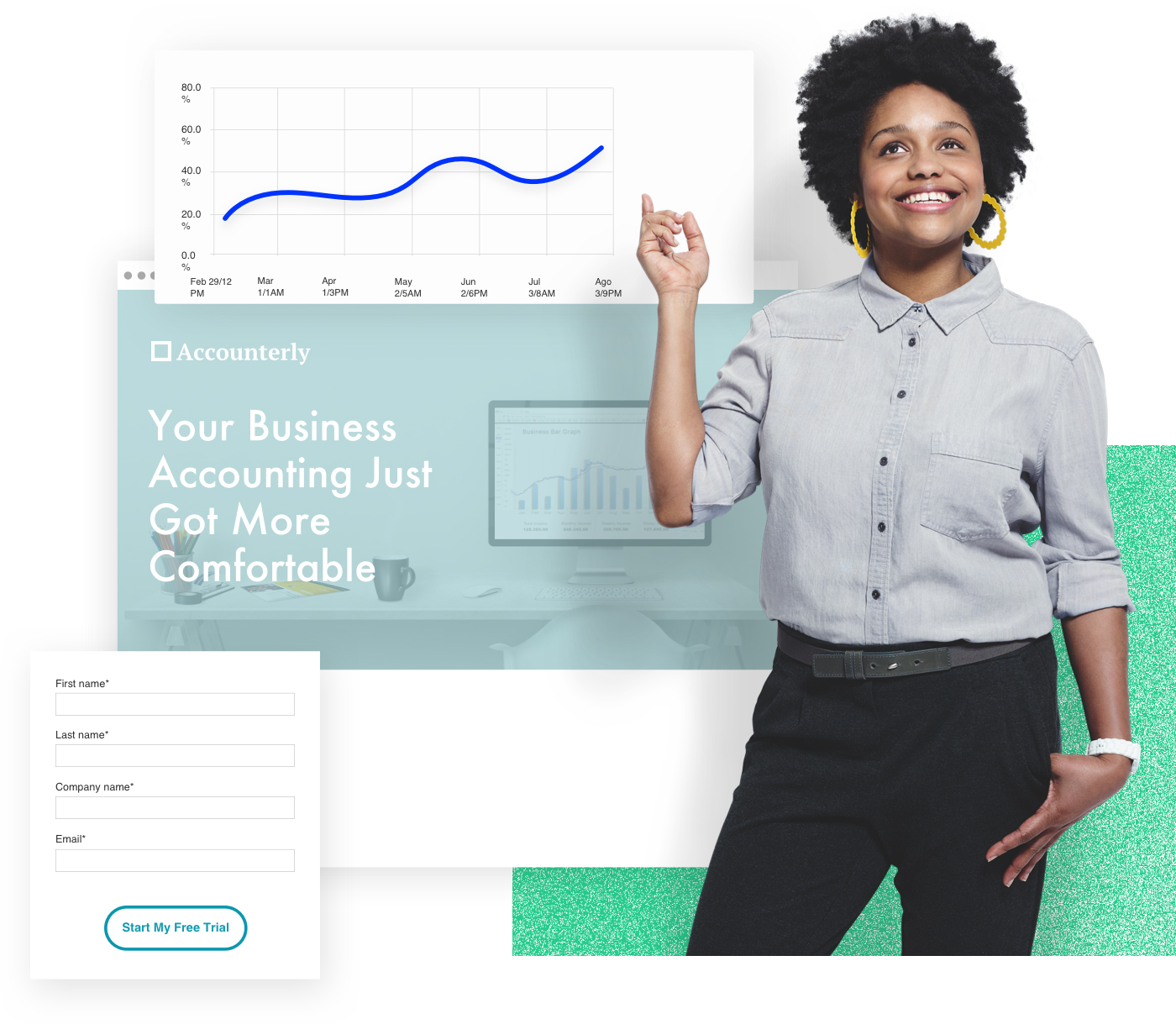 Unbounce - 测试登陆页面以优化更多转化 Unbounce -Test landing pages to optimize for more conversions