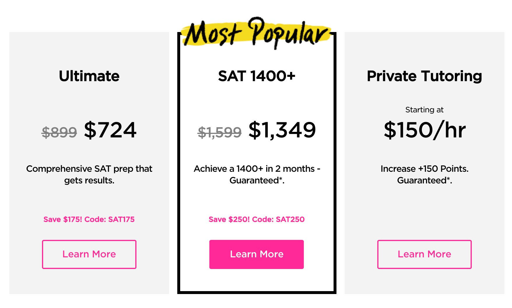 Princeton SAT Pricing