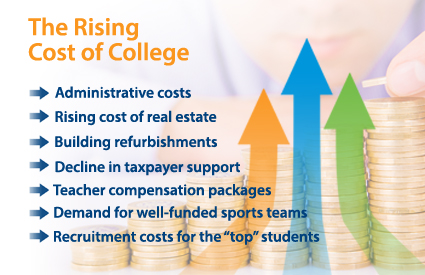 Einfache Studiengebühren