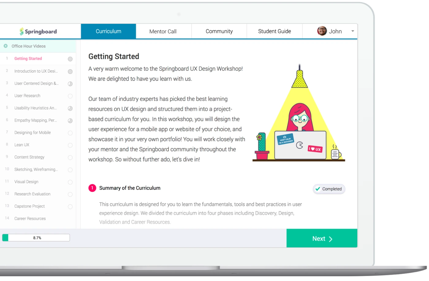 スプリングボードクーポンコード - 仕組み springboard coupon code -how it work