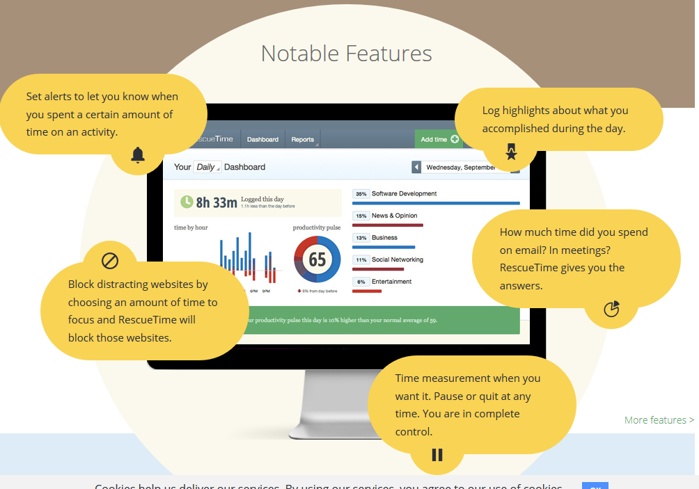 RescueTime- Apps To Help You In Focus, Features