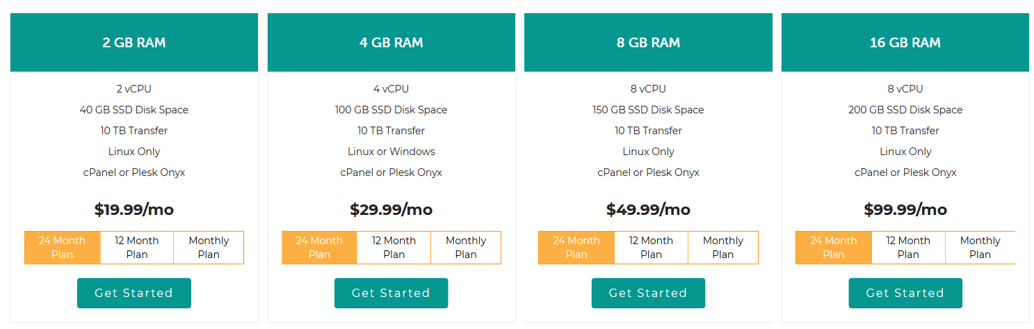 BlueHost 与 Liquid Web 比较 - VPS 托管托管 BlueHost vs Liquid Web Comparison- VPS Hosting Managed