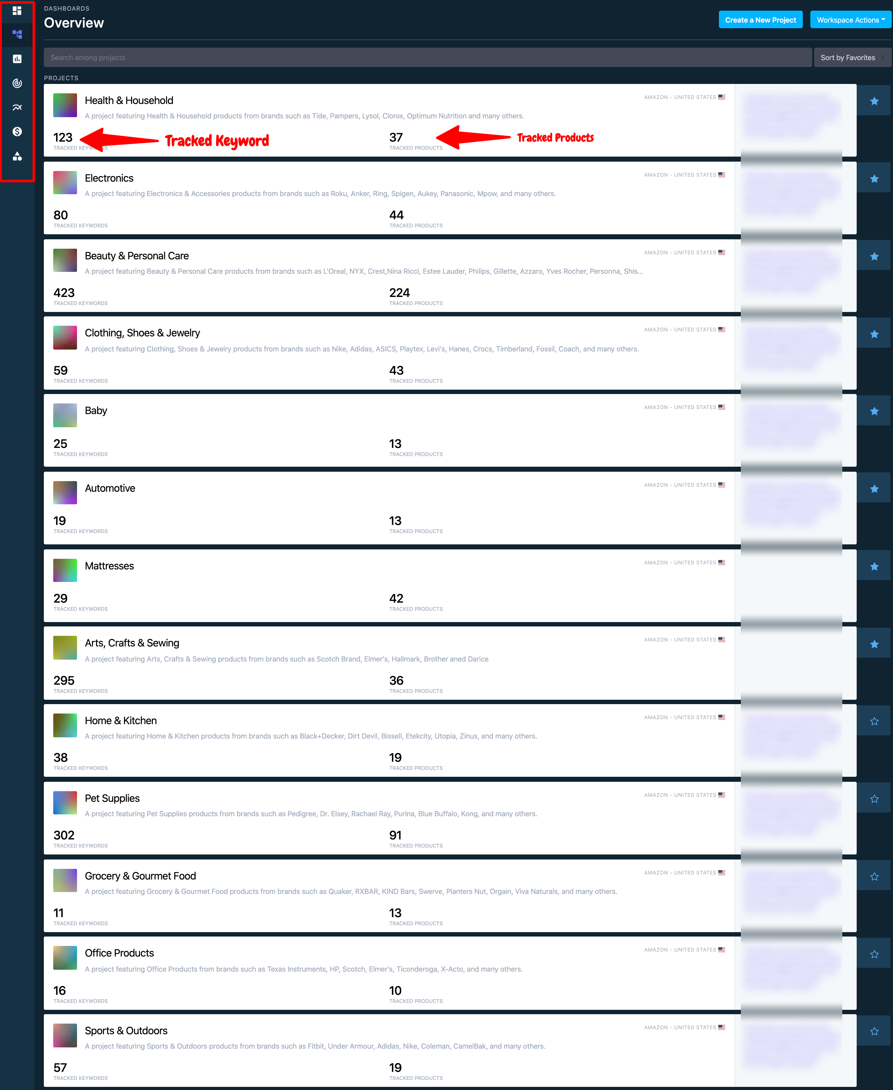 DataHawk 跟踪的关键字和产品