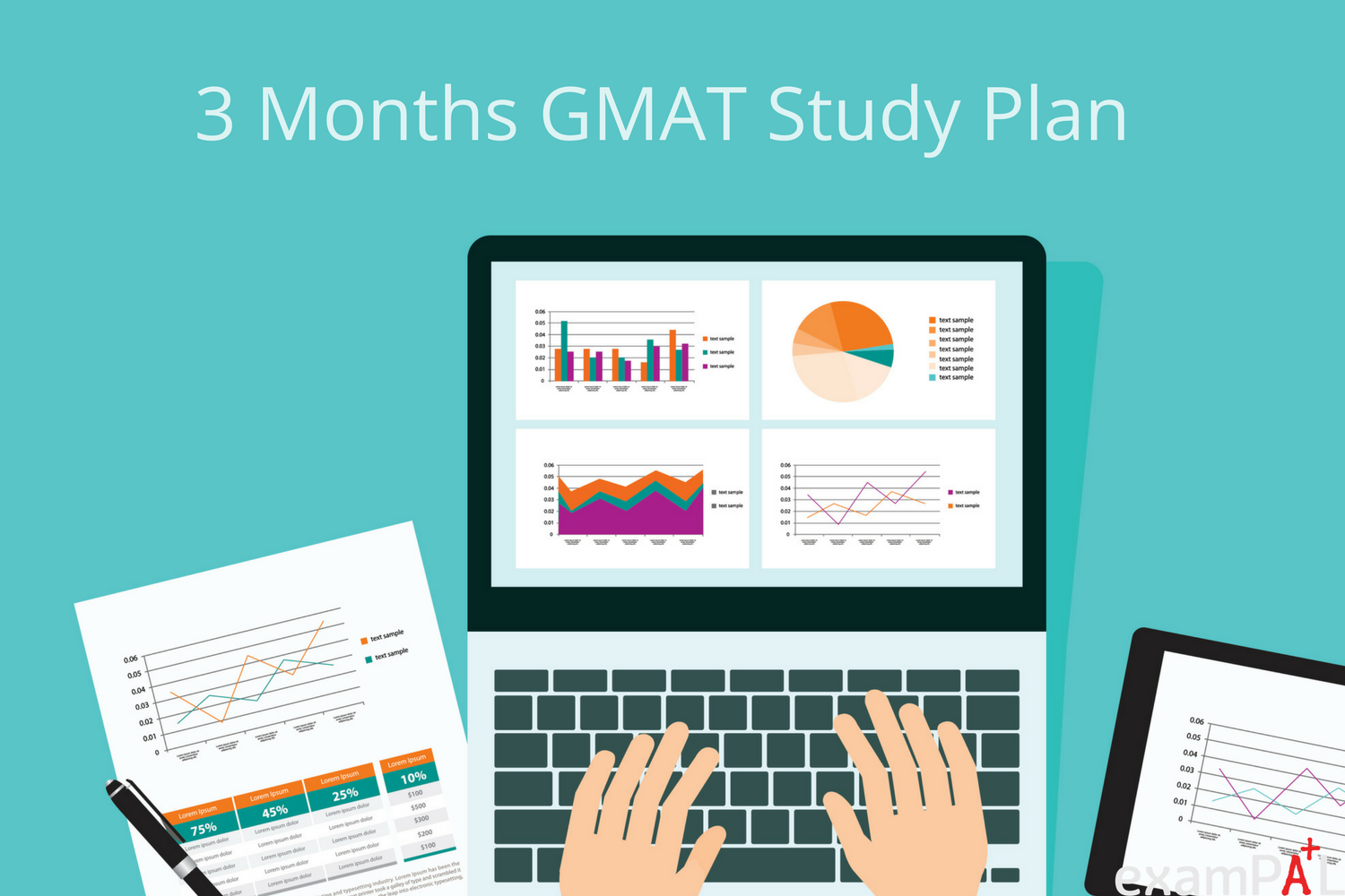 ExamPAL Courses Review- 3 months study plan