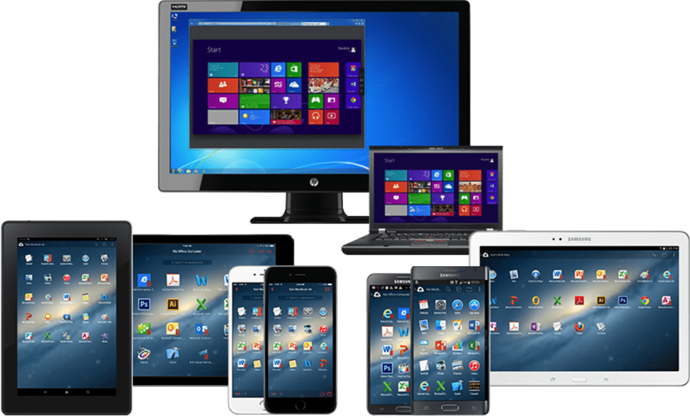 Paralleler Zugriff auf Remote-Server