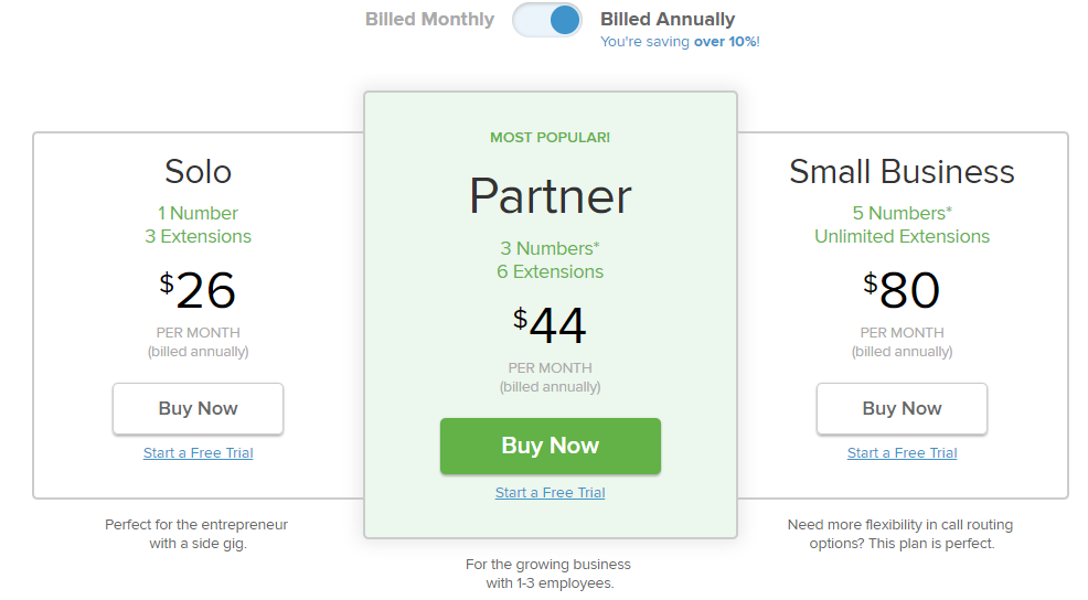 Grasshopper Review: Pricing Plan