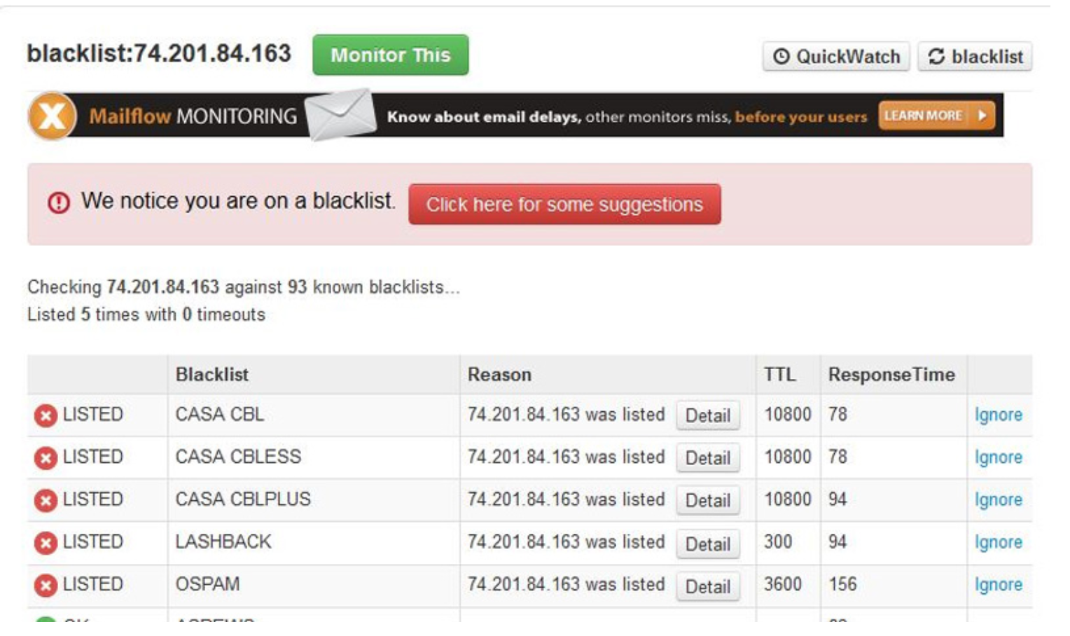 Betrügerische IPS-PPC Protect Review Fraudlent IPS- PPC Protect Review