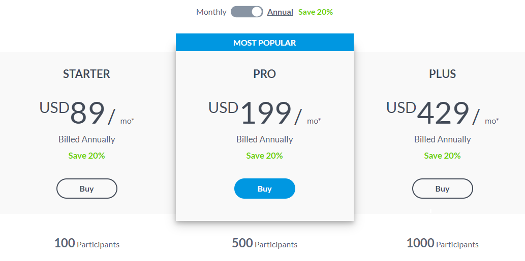 GoToWebinar Review: Pricing Plans