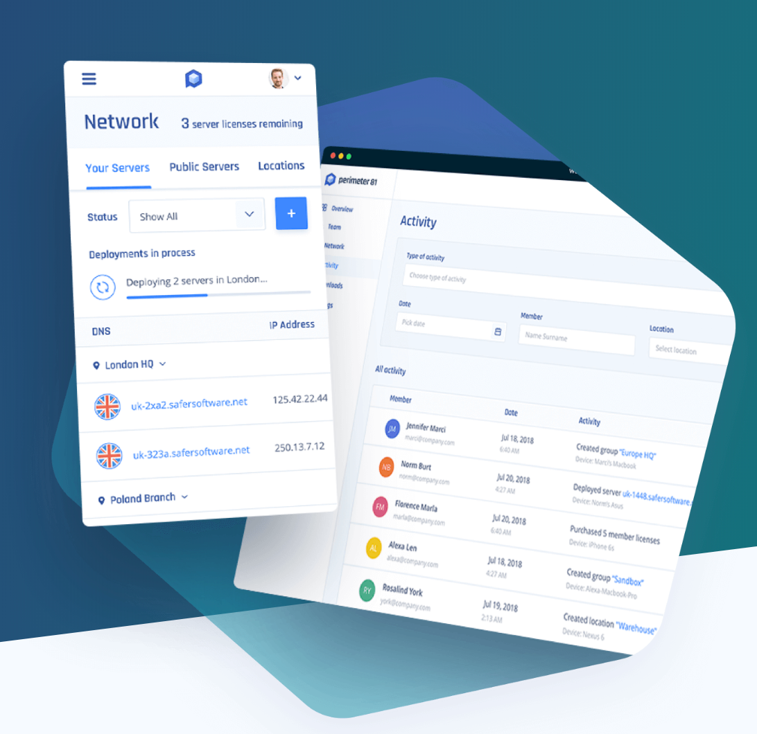 软件定义的过程