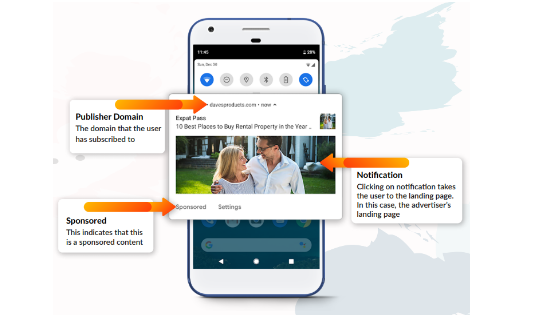  iZooto Review - Monetizing Ads